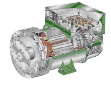 三明发电机内部结构图 三明发电机内部结构图